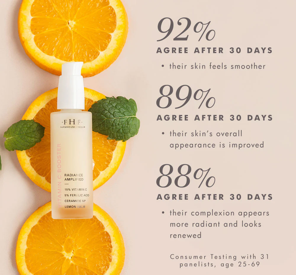 Sample Vitamin C Booster - Image 3